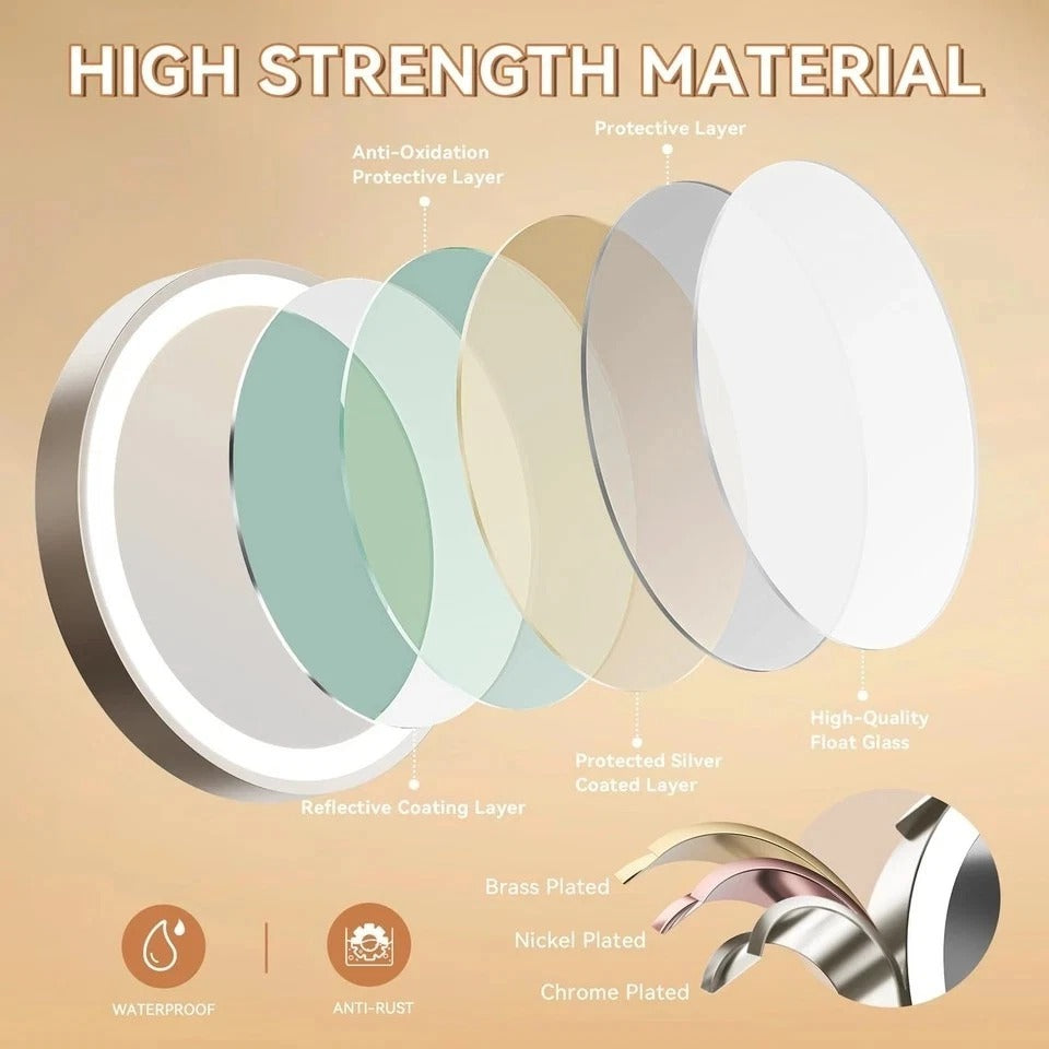 1X/20X Wall Mounted Makeup Mirror with Light 8 Double-Sided Magnifying Mirror