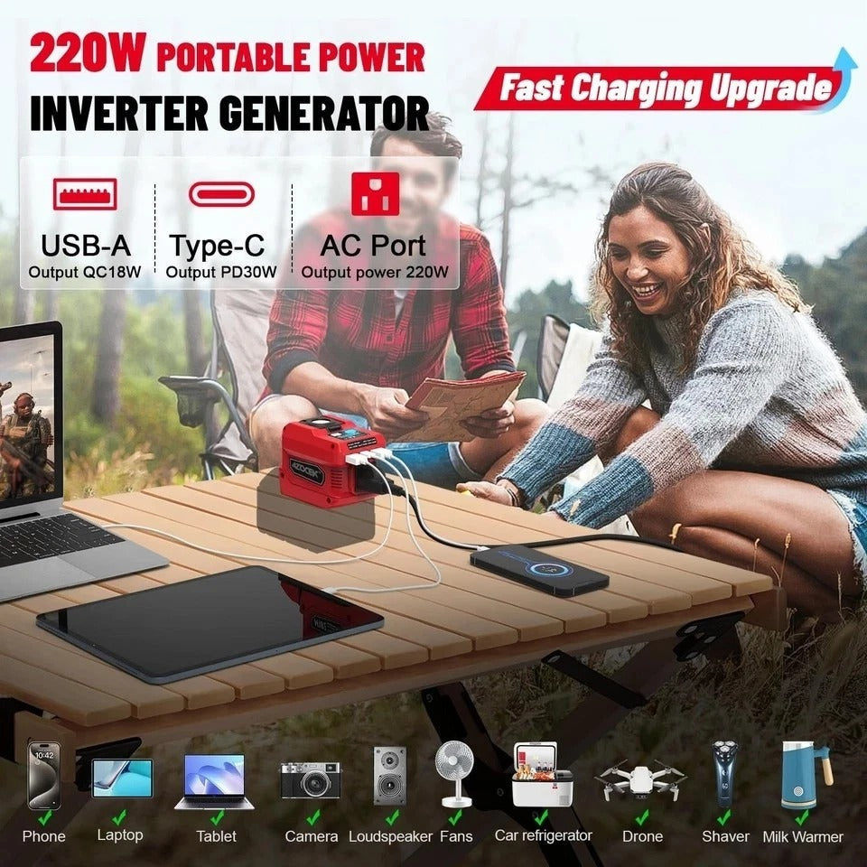 220W Portable Power Inverter for Milwaukee 18V Battery AC 110V USB Ports