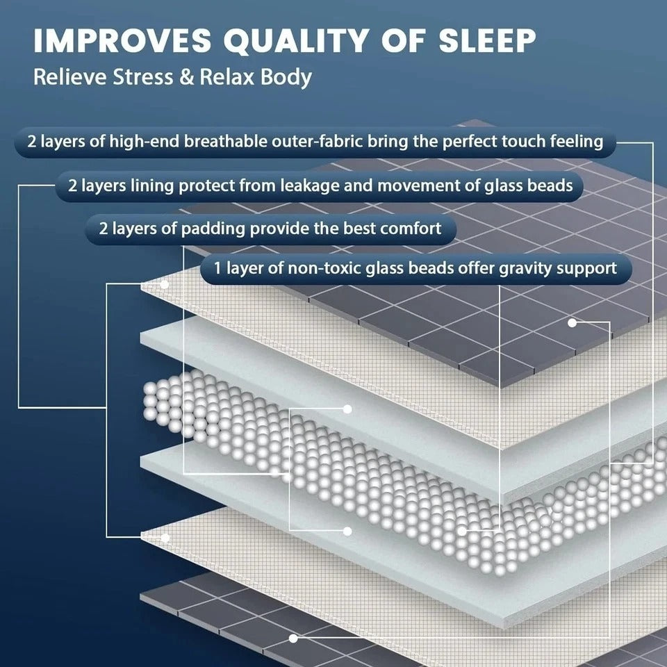 Cooling & Heating Weighted Blanket for Adults - 15lbs, 48x72" Perfectly Balanced
