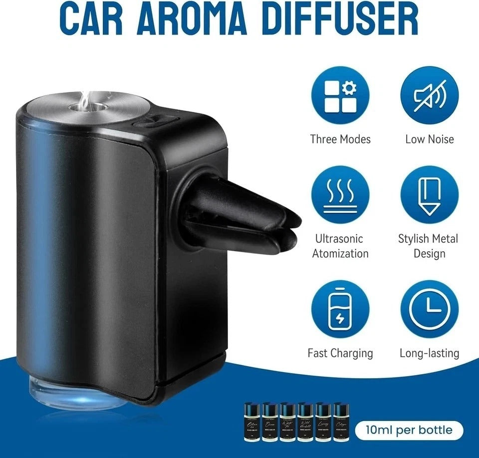 Ambientador Inteligente Perfume Difusor De Aire Aromaterapia Para Coche Carro