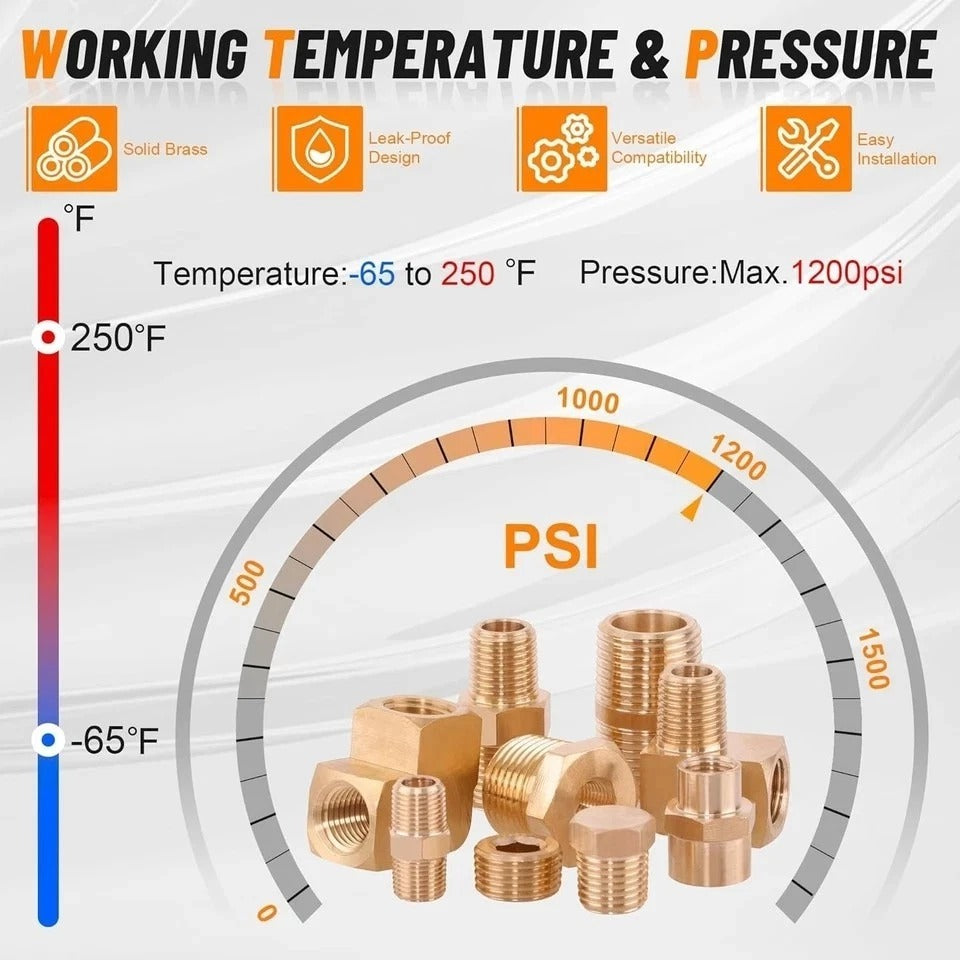 111Pcs Hose Pipe Fitting Assortment Kit, NPT Adapter, Reducer Bushing, Hex Nippl