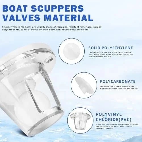 Boat Scupper Drain Valve Self-Bailing Ball Fits 3/4 Inch to 1-1/2 Inch Boats