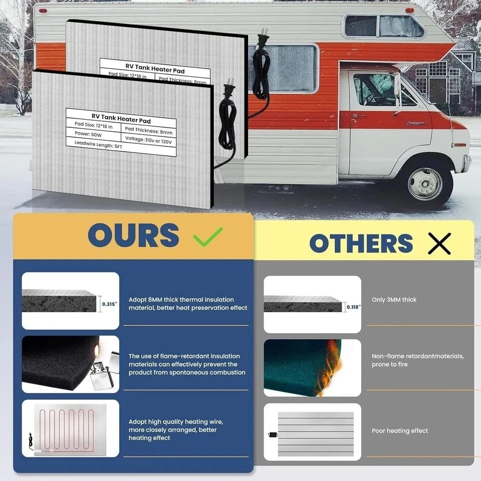 12" x 18" RV Tank Heater Pad Kit,110V RV Holding Tank Heater Pad with Thermostat