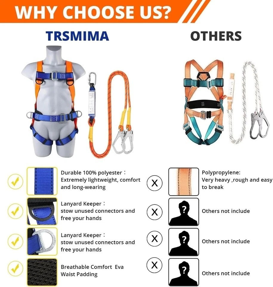 Safety Harness Fall Protection Kit: Full Body Roofing Harnesses with Shock Absor
