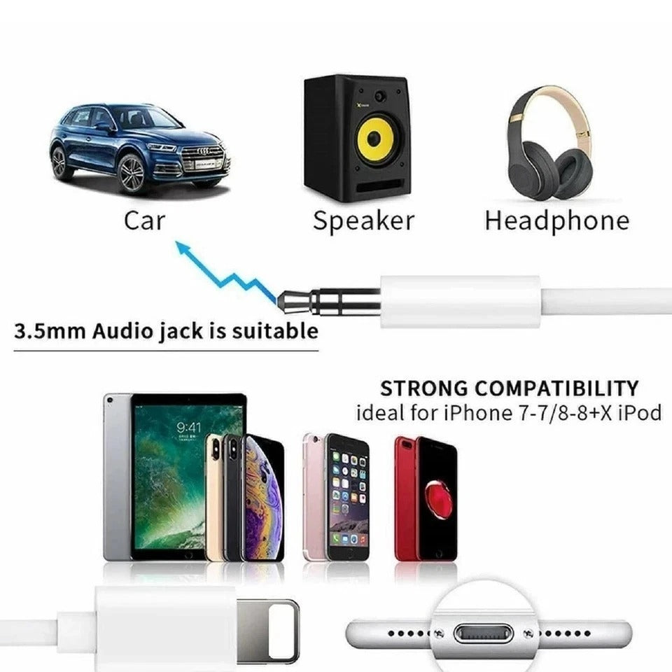 For iPhone 7 8 X XR 11 12 13 Pro Max 8 Pin to 3.5mm AUX Audio Car Adapter Cord