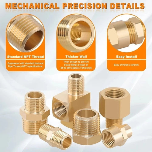 111Pcs Hose Pipe Fitting Assortment Kit, NPT Adapter, Reducer Bushing, Hex Nippl
