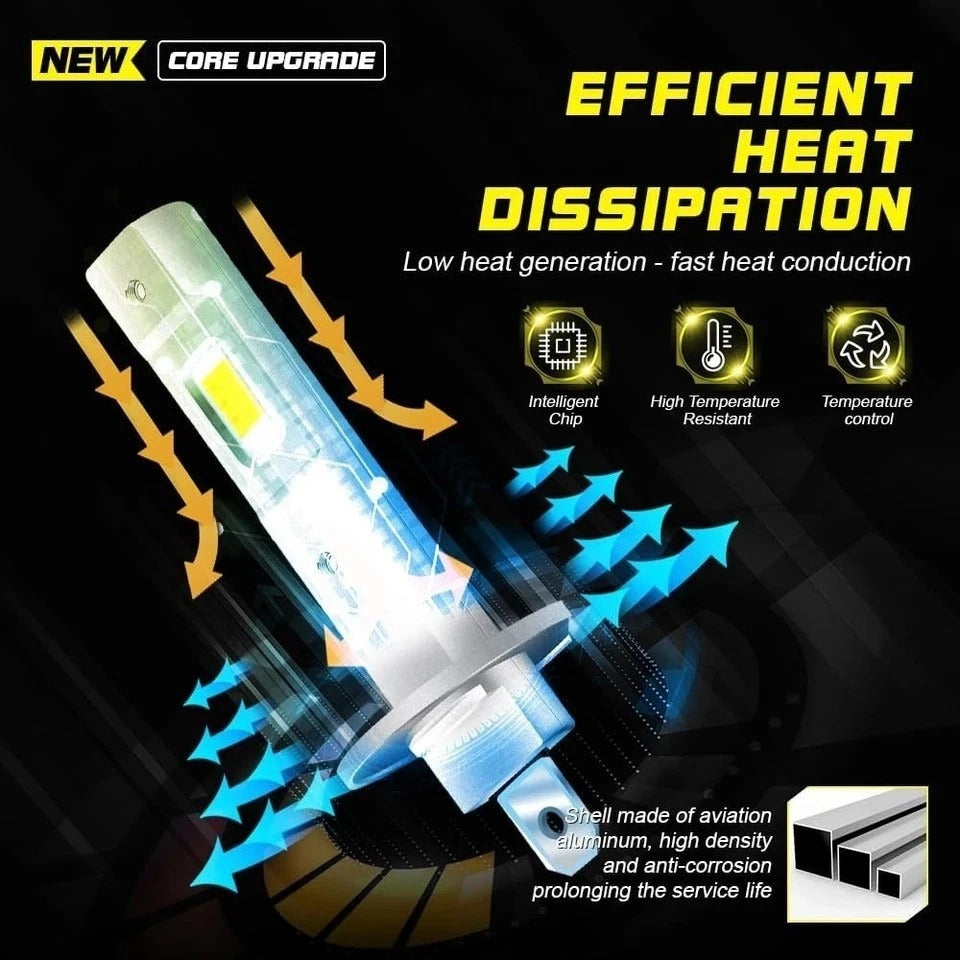LED Fog Light Bulbs 3000K Yellow 12V 12000LM Super Bright 16-SMD H1 3000K