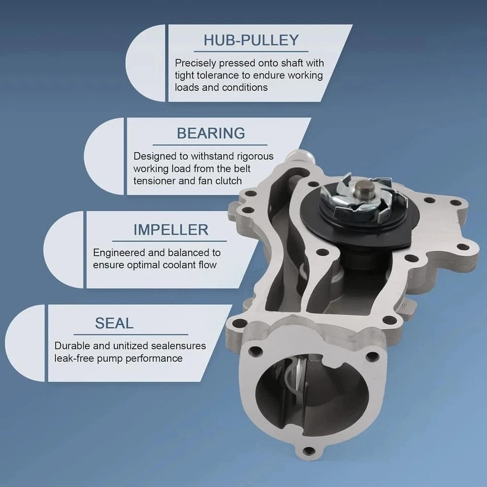 Water Pump Compatible with 2013-2020 Encore, 2011-2016 Cruze, 2012-2020 Sonic, 2