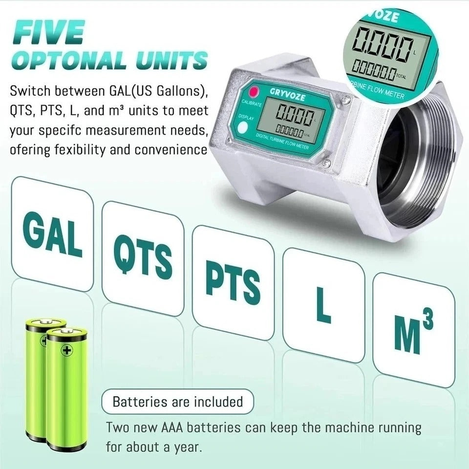 3 Inch Digital Flow Meter, 21-264 GPM Inline NPT Thread Fuel Turbine Flowmete...